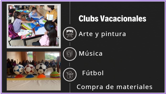 CLUBS VACACIONALES  2023